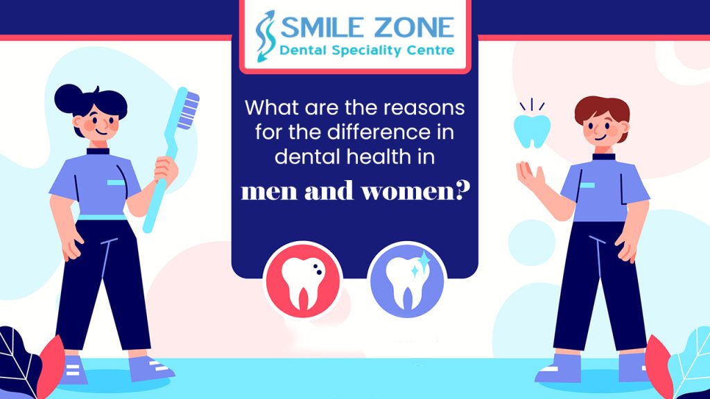 What are the reasons for the difference in dental health in men and women?